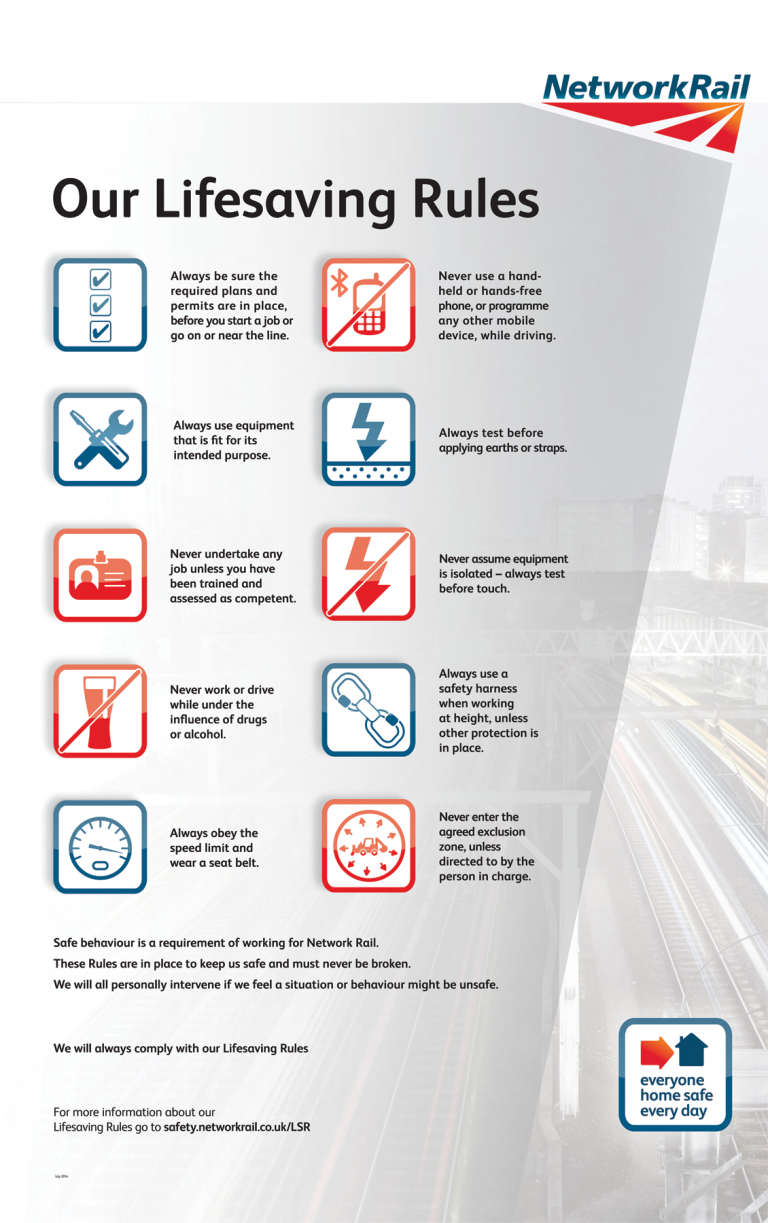 network-rail-lifesaving-rules-poster-railtech-innovations